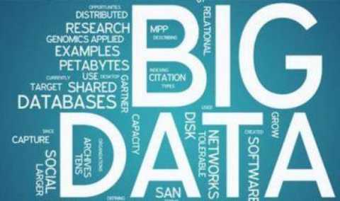 广告行业如何实现大数据兴起