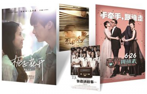 IP搅动文化娱乐江湖 产业链各环节抱团