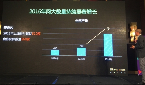 “网络大电影研究白皮书”发布 年产3500部仅10%盈利 月收入6K以